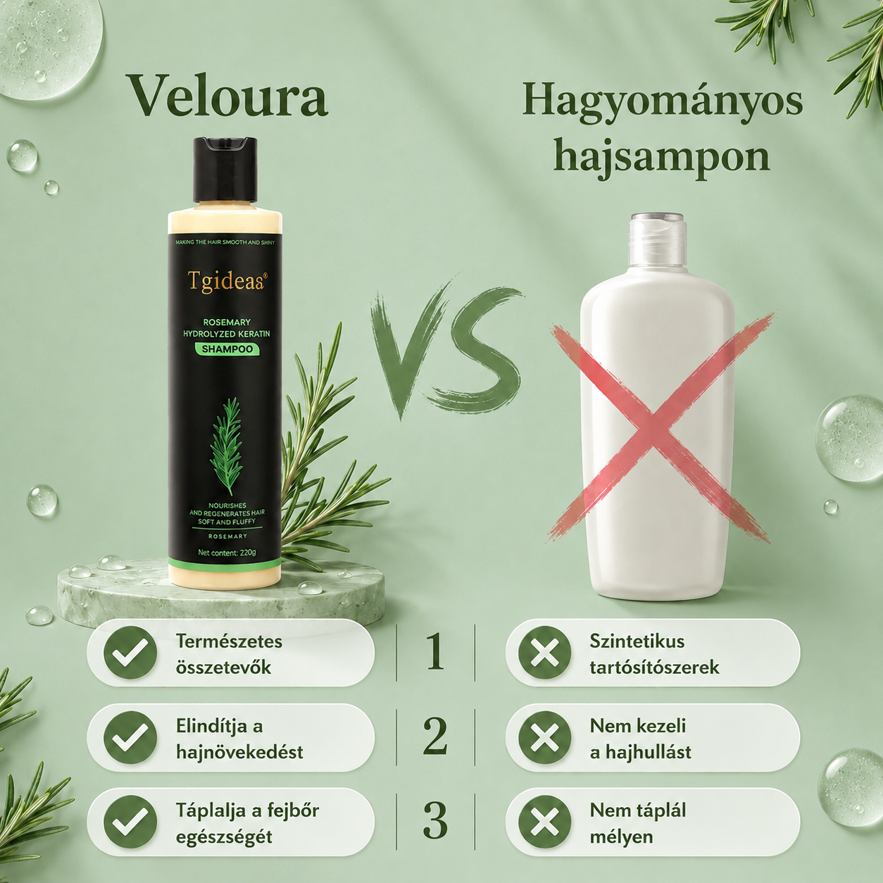 GrowthActive Hajsampon