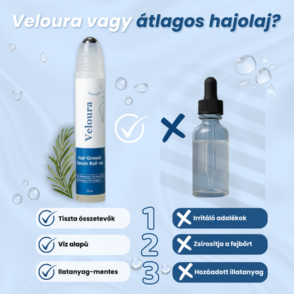 Hajnövesztő Szérum